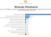 Petahana Morowali Utara Terancam Tumbang, Ini Penyebanya